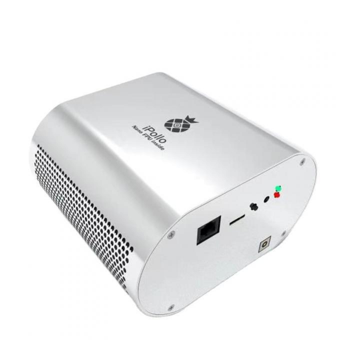 矿工 оскала Ipollo G1 利润