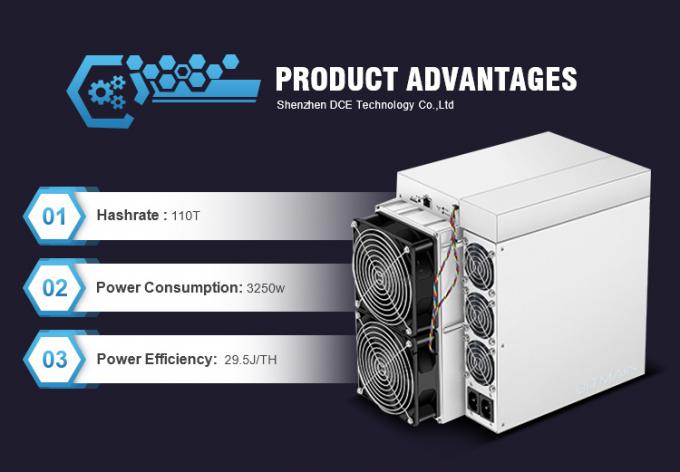 Секретная горнорабочий Bitmain Antminer S19A PRO 110t S19 PRO 110t Btc