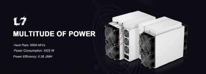 Ltc Дож Asic Crpto Горнорабочий Antminer L7 预购区块链比特大陆
