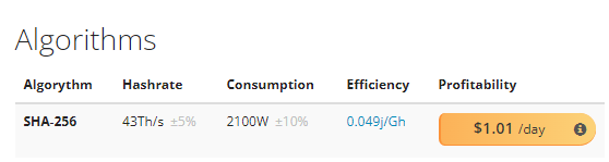 Локальные сети минируя машины 2100W 75db T3 43t 43th/S Asic секретные взаимодействуют 0
