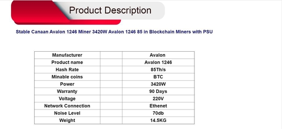 Sha-256 3420W Avalon 1246 девятидесятых локальных сетей 3420W 75db 12V