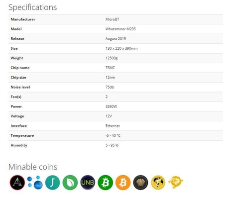 Ватт Whatsminer машины M20s 68th/S 3360 горнорабочего Sha-256 68t Asic