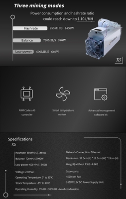 горнорабочий Goldshell X5 1450W 850mh/S Scrypt Litecoin Asic