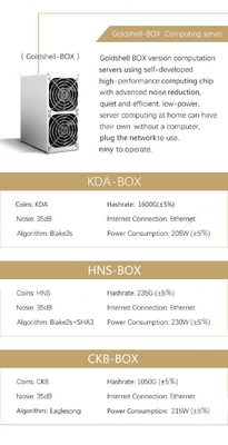 интерфейс 35db локальных сетей горнорабочего 1.6Th/S 205W Goldshell