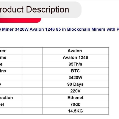 Горнорабочий 75dB 85TH/S Sha-256 A1246 Avalon 3420 ватт